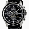 Ceramic Watch CW17